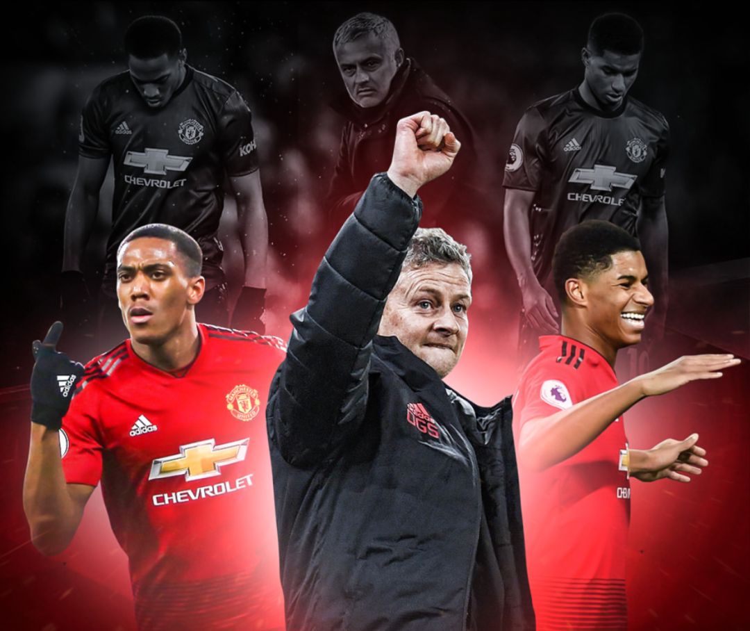 的财务情况 的财务情况